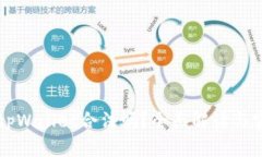 中国玩tpWallet合法吗？全面