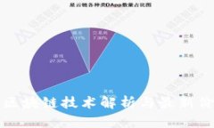 比特币区块链技术解析与